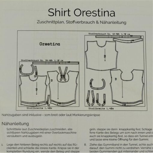 Orestina-Lagebild.JPG